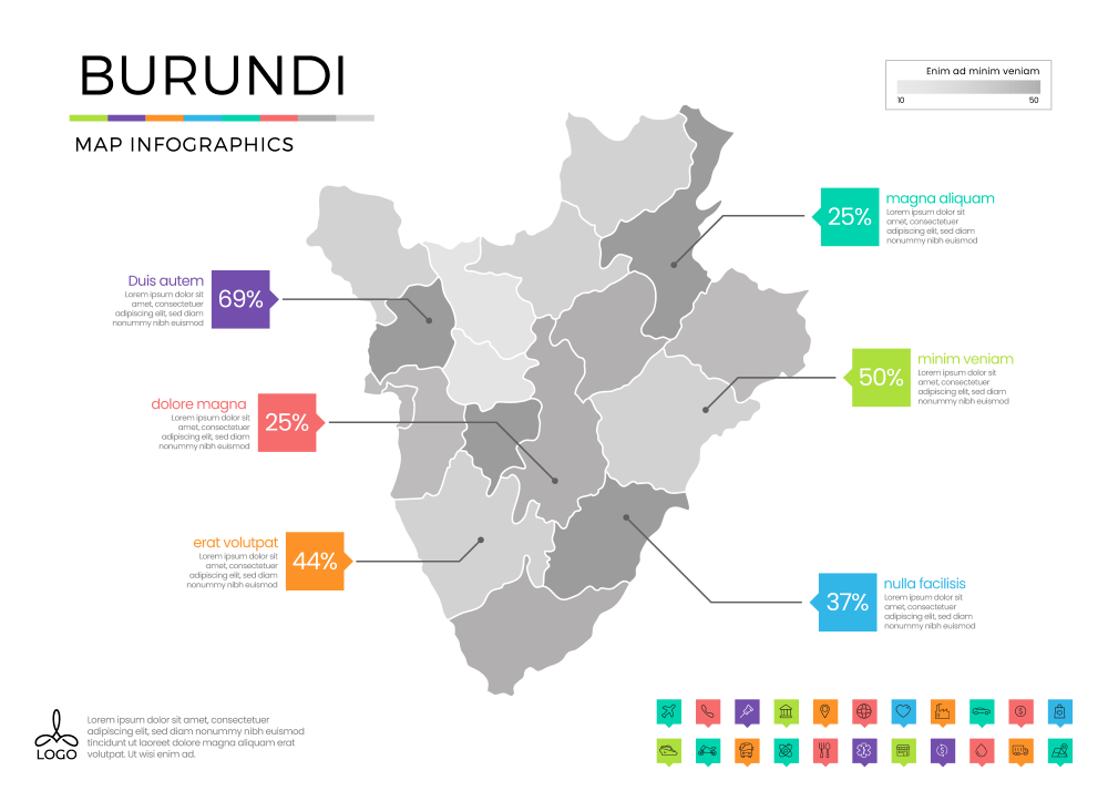 Area of Burundi