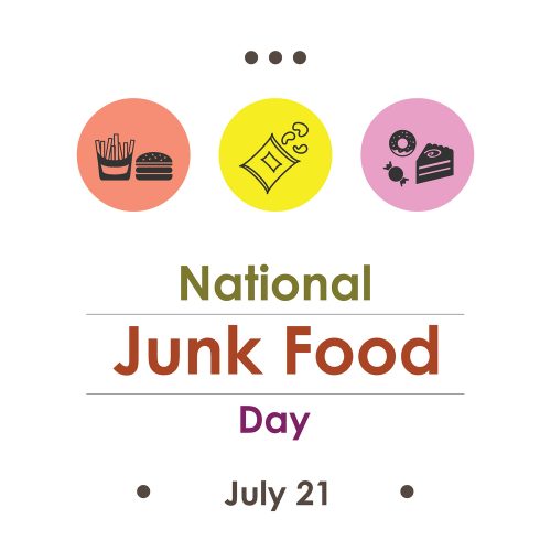 National Junk Food Day 21st July About, History, Celebration, Ideas ...