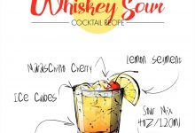 Photo of National Whiskey Sour Day